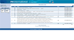Desktop Screenshot of forum.projectharmony.ru